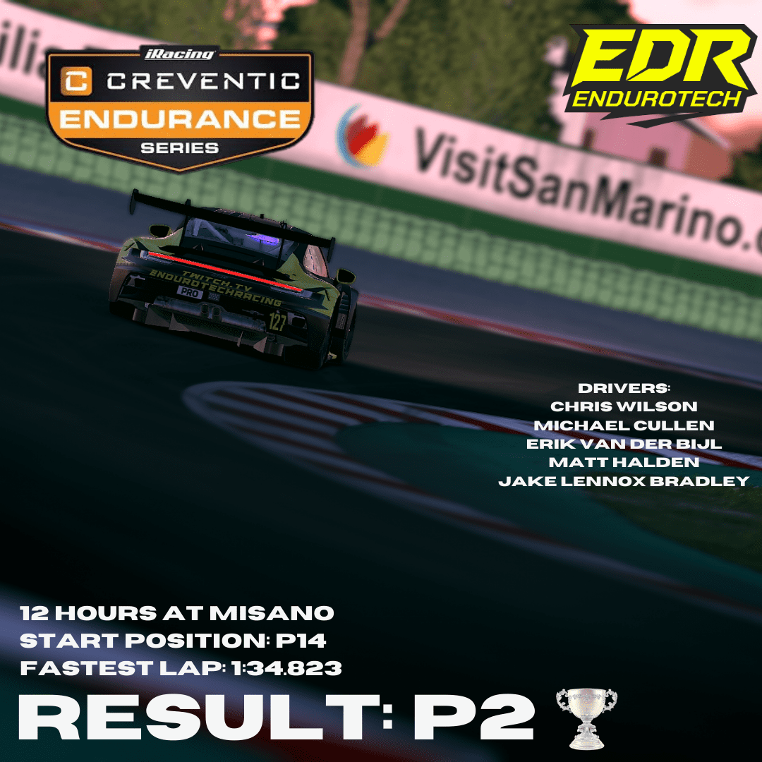 Endurotech Racing Porsche at Misano 12 Hour