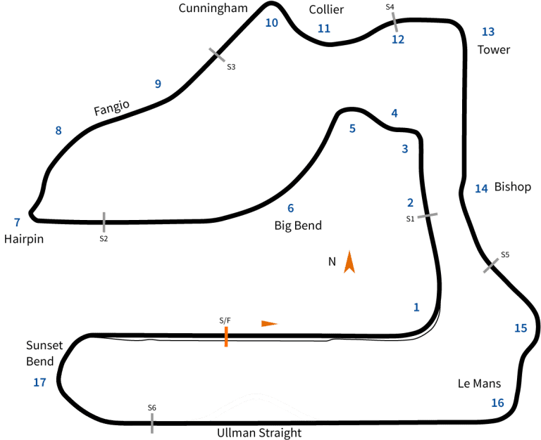 Sebring International Raceway circuit layout &mdash; iRacing Sebring 12 Hour 2026