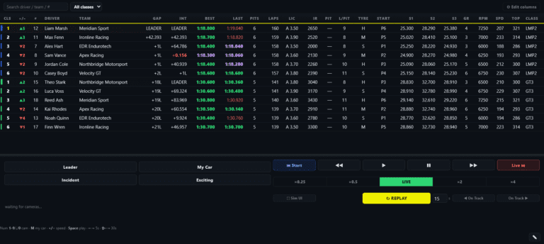 EDR Broadcast live timing, incident log and replay tools