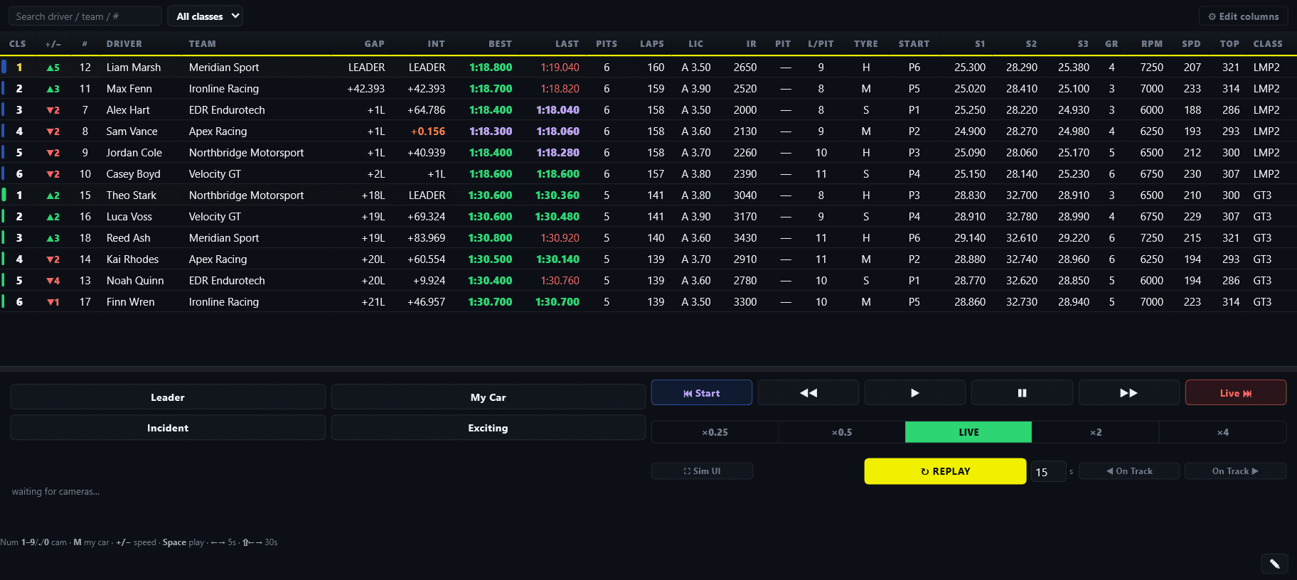 EDR Broadcast iRacing cloud live timing host workspace