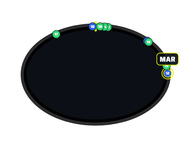 EDR Broadcast iRacing track map overlay